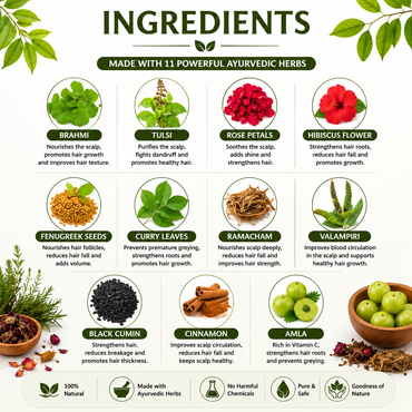 Ayurvedic Herb Mix for Hair Oil | Make Your Own Herbal Hair Oil | 11 Ayurvedic Herbs | 100% Natural Herbal Blend | Hair Growth & Hair Fall Care | Suitable for Men & Women