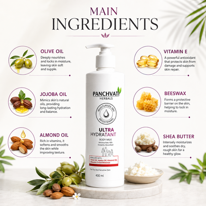 Ultra Hydratant Body Milk 400ml