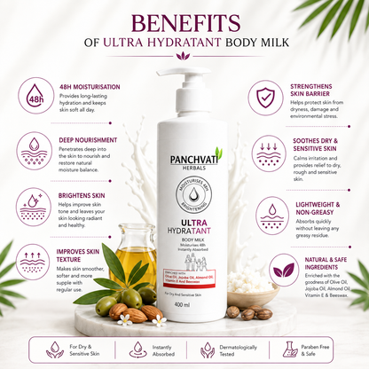 Ultra Hydratant Body Milk 400ml