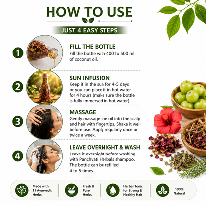 Ayurvedic Herb Mix for Hair Oil | Make Your Own Herbal Hair Oil | 11 Ayurvedic Herbs | 100% Natural Herbal Blend | Hair Growth & Hair Fall Care | Suitable for Men & Women