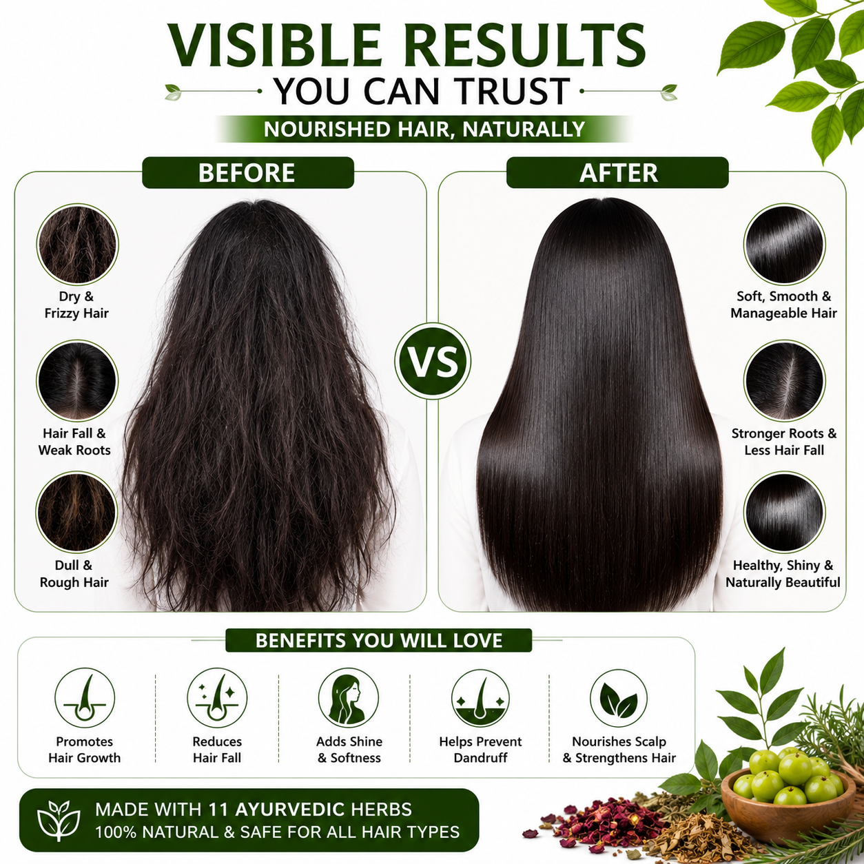Ayurvedic Herb Mix for Hair Oil | Make Your Own Herbal Hair Oil | 11 Ayurvedic Herbs | 100% Natural Herbal Blend | Hair Growth & Hair Fall Care | Suitable for Men & Women