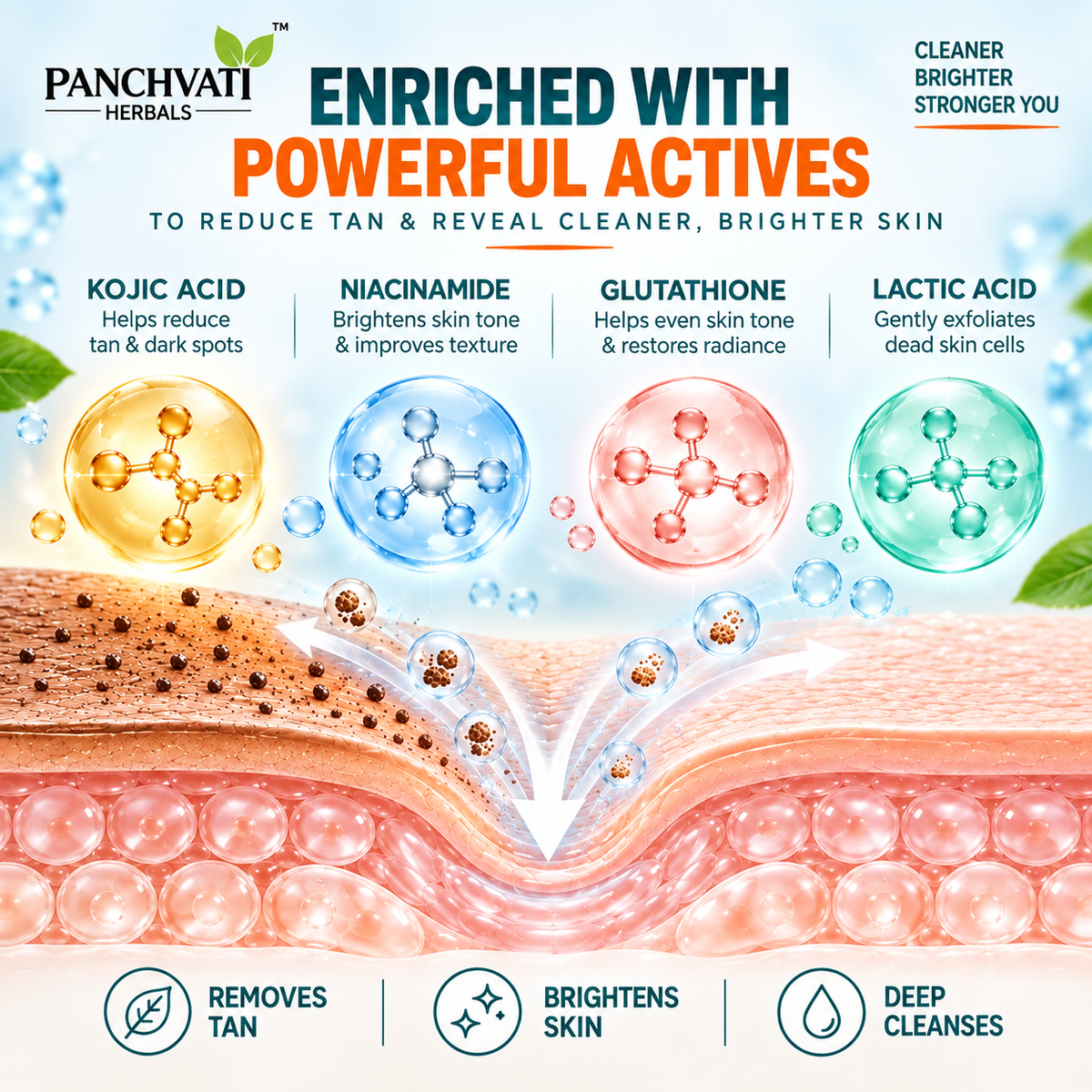 Panchvati Herbals Gluta-Kojic De-Tan Face Mask with Glutathione, Niacinamide & Vitamin C for Bright & Even-Looking Skin, 450g